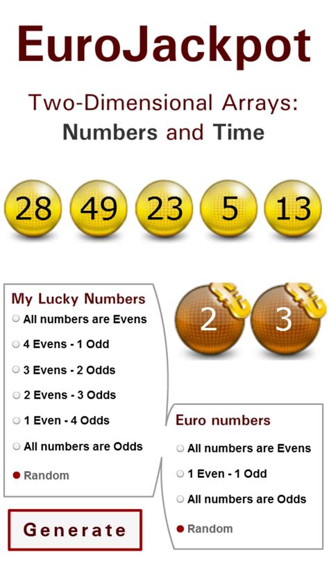 eurojackpot org